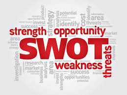 SWOT